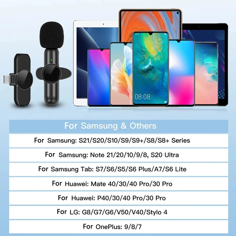 Wireless Lavalier Microphone Kit